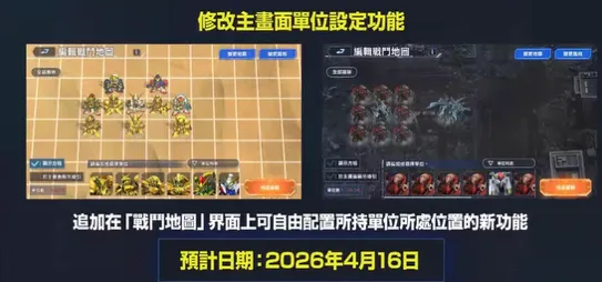 主畫面自由配置