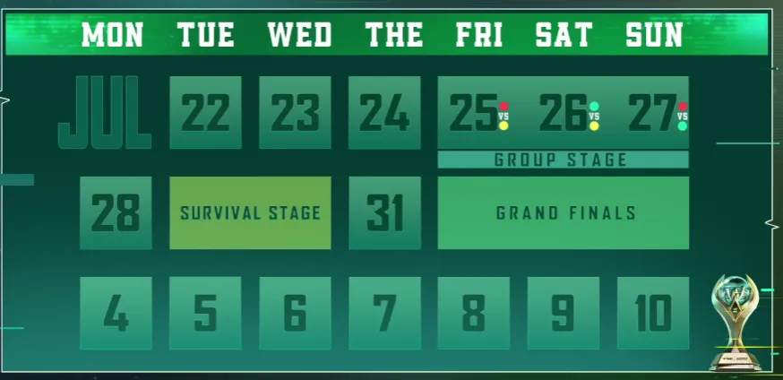 PUBG 2025 PMWC Schedule