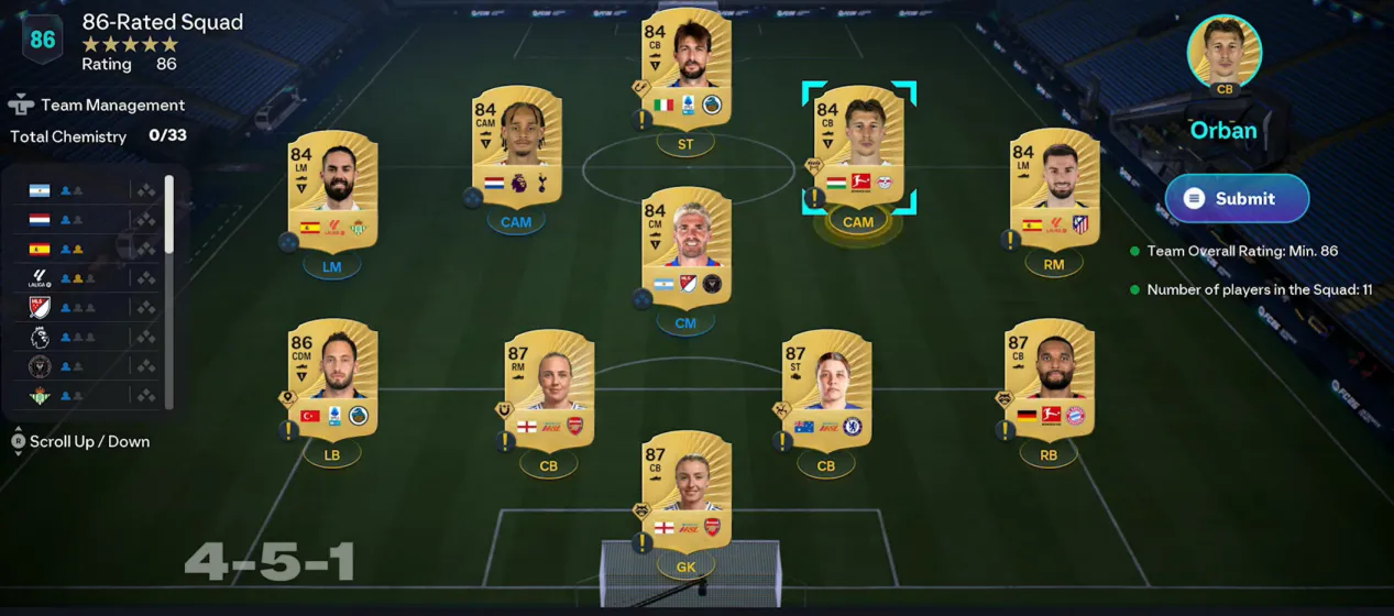 86-Rated Squad