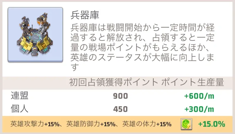 兵器庫
