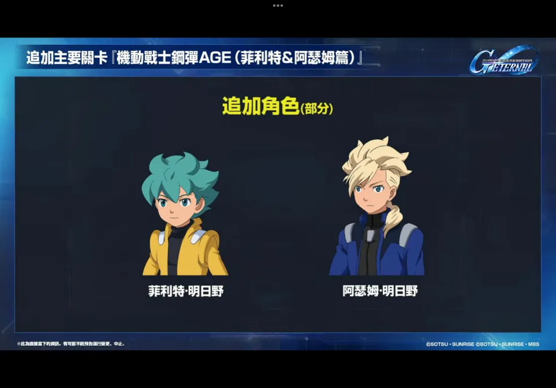 機動戰士AGE追加角色