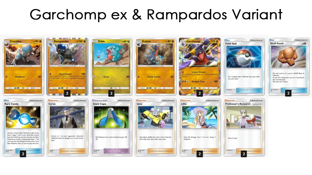 pokemon tcg pocket A3 top deck