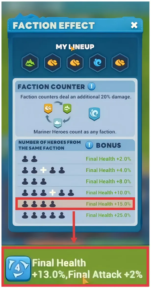 Трансформация фракционного бонуса