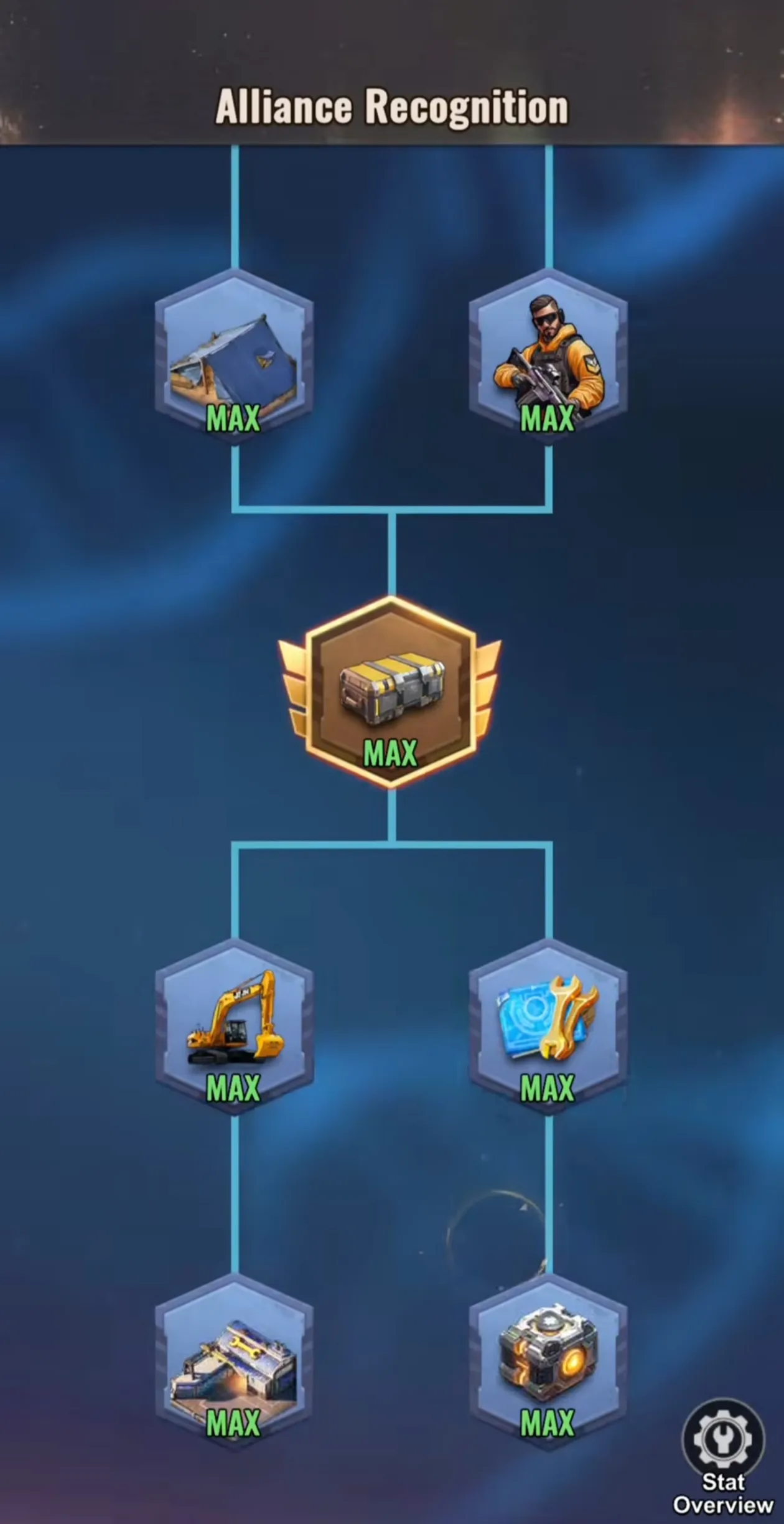 Alliance Recognition