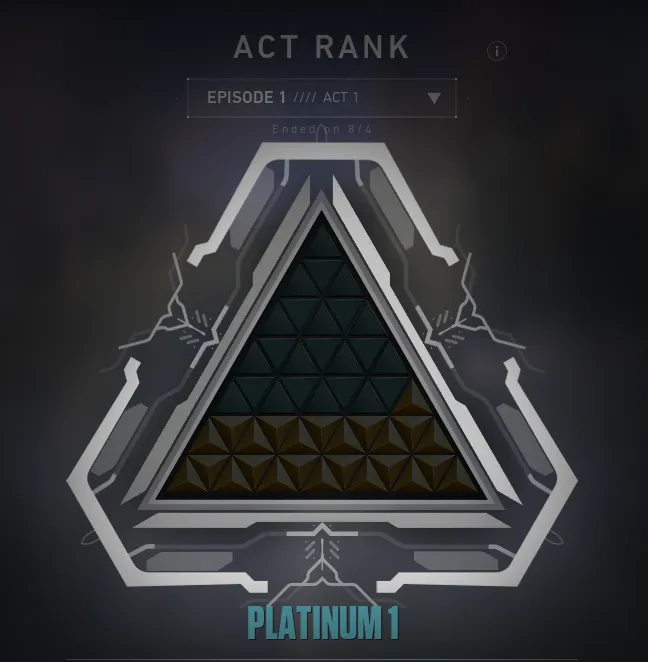 Act Rank Border