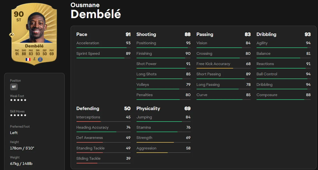FC 27 Dembélé