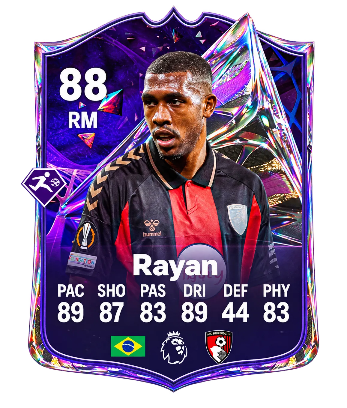 Rayan Future Stars Team 2 candidate in FC 27