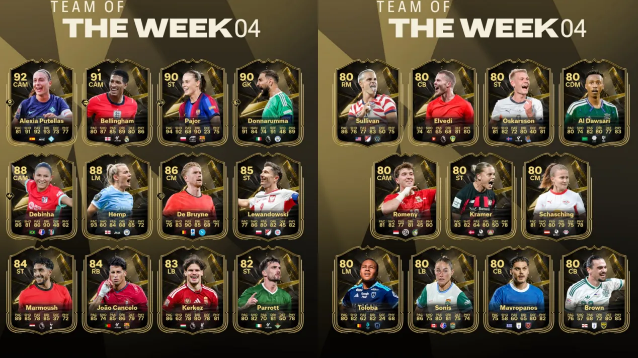 Team of the Week 4 in EA SPORTS FC 27