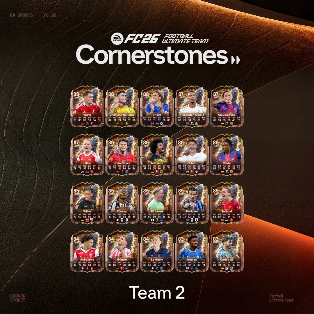 EA FC 26 Cornerstones Team