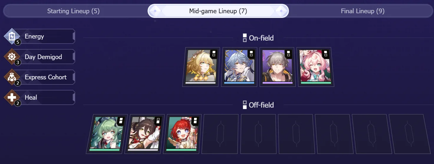 Ideal Early Game Lineup