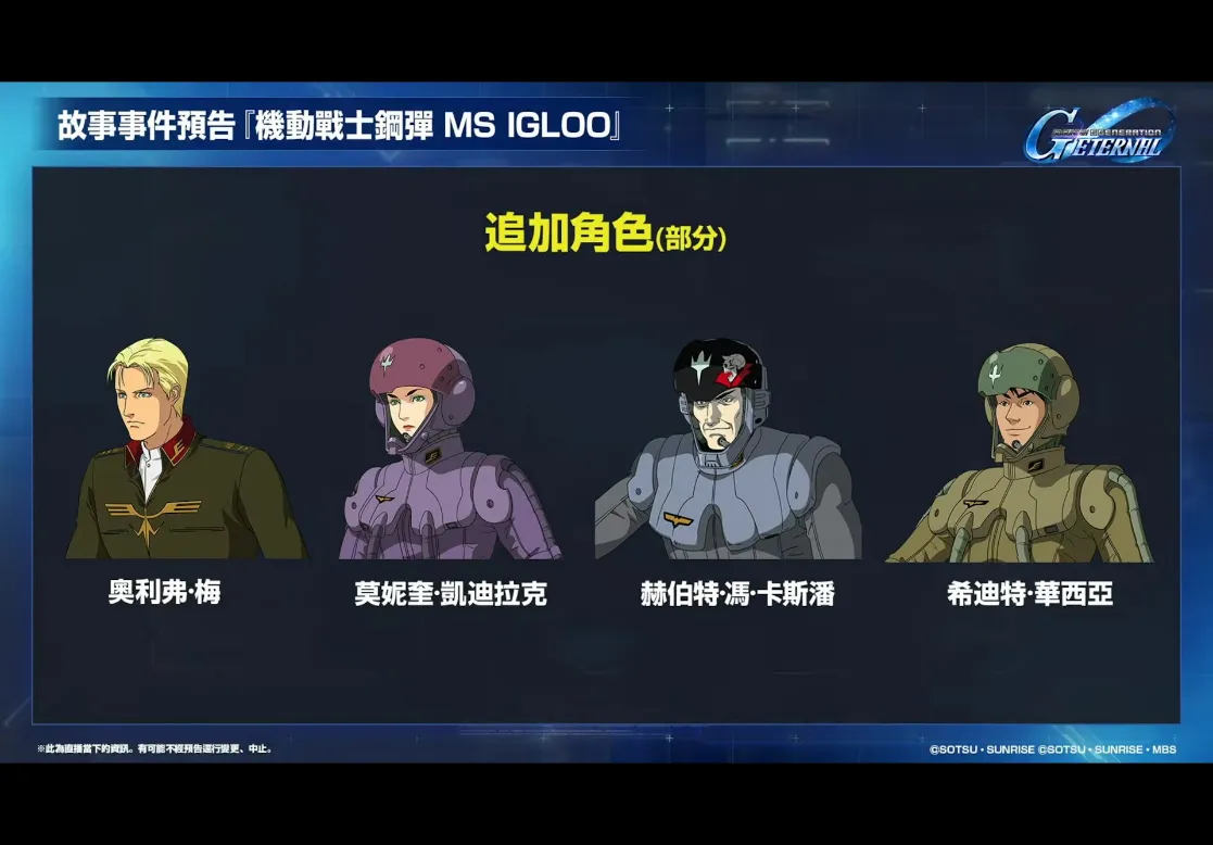 MS IGLOO追加角色