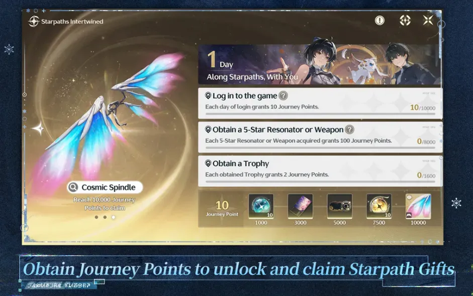 Starpaths Interwined