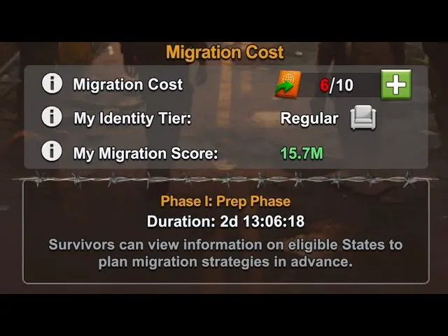 Migration Ticket Costs