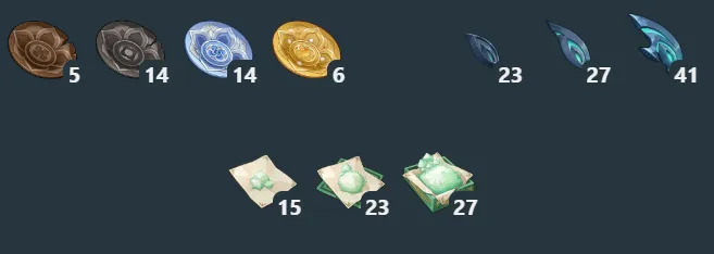 Nefer Materials Overview