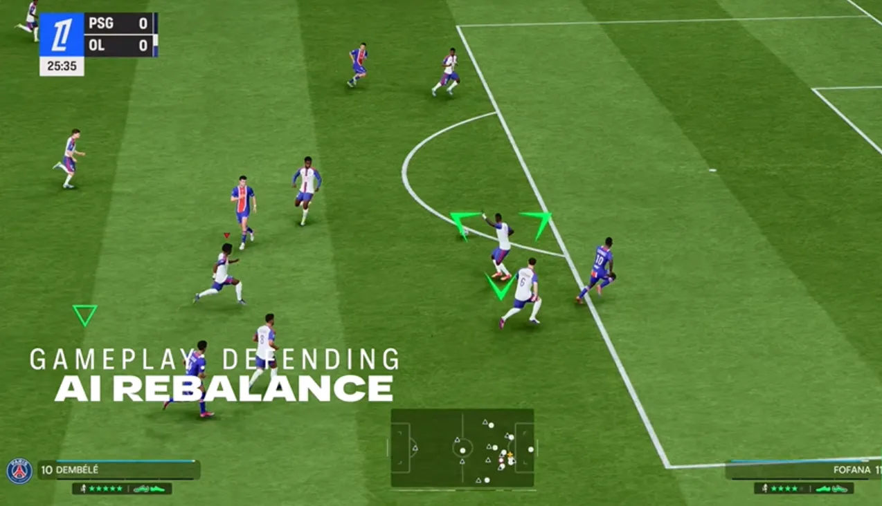 Defending AI Rebalance
