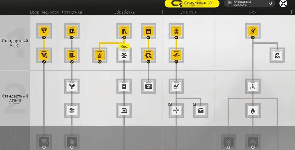 стандарный индекс АПК