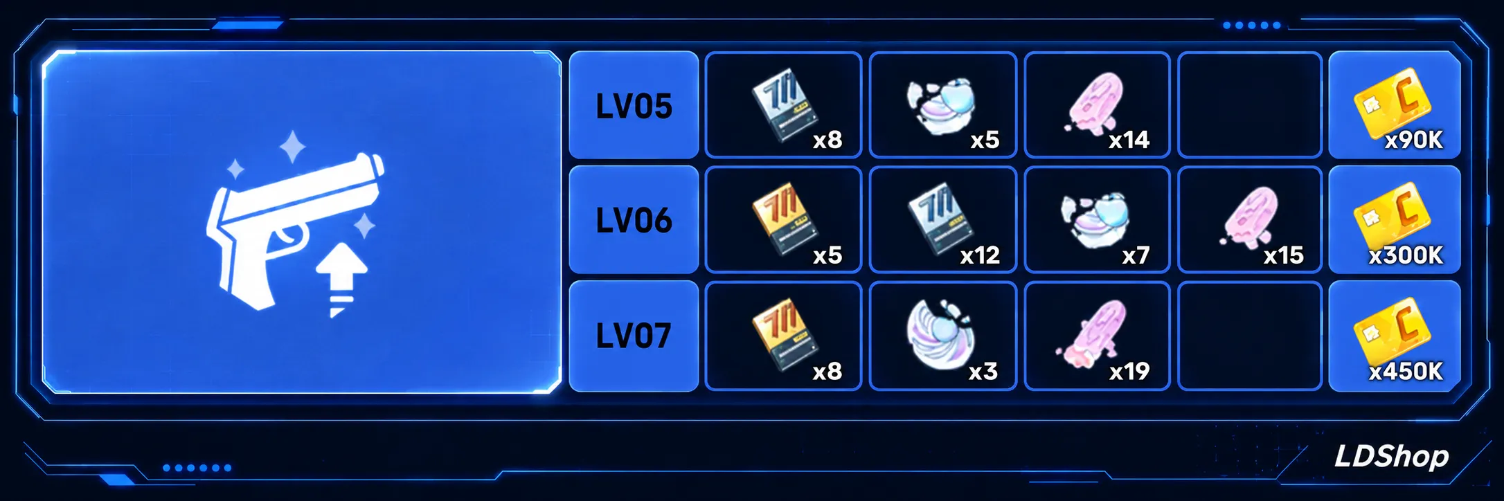 Rio Skill
