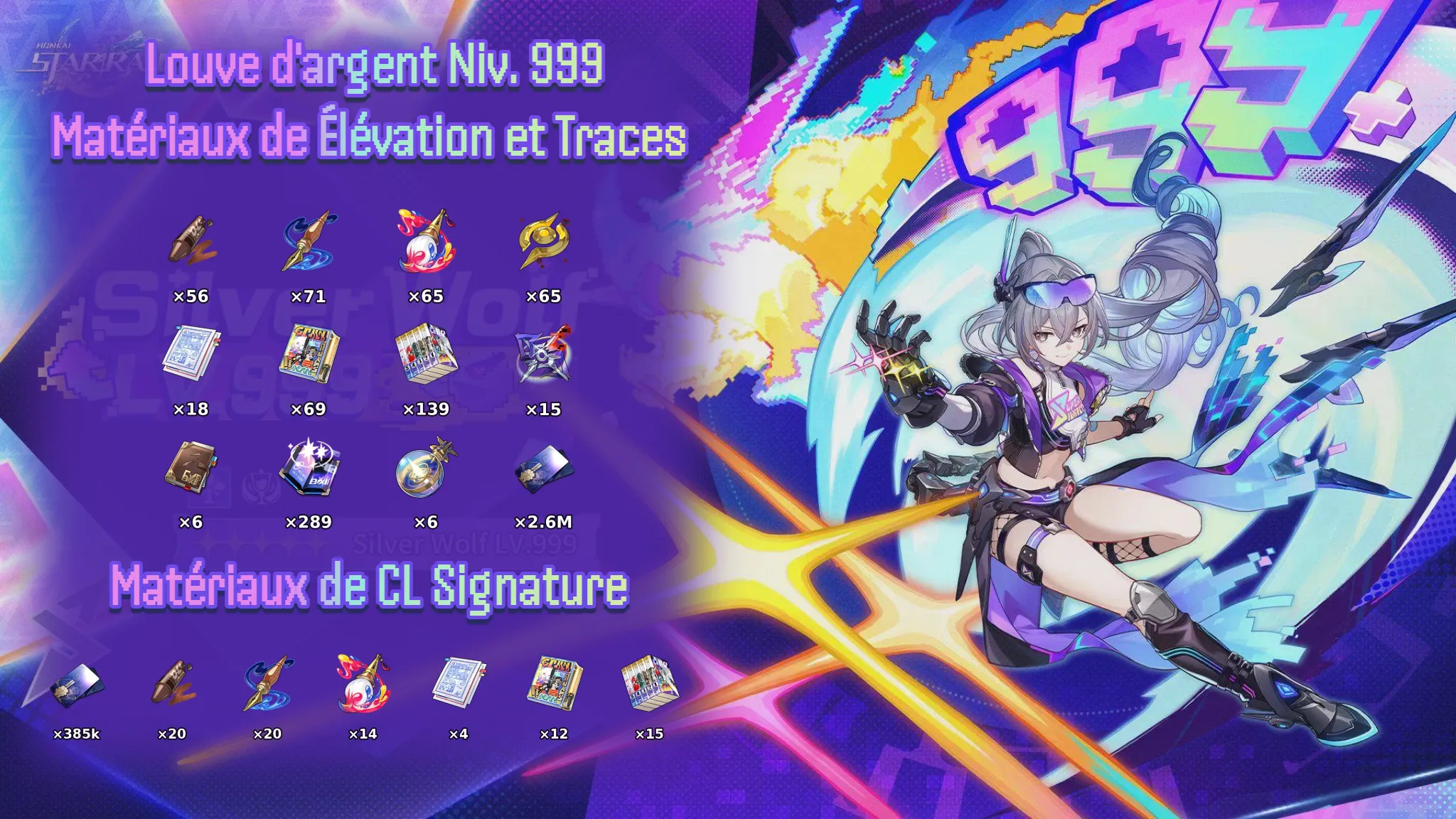 Aper&ccedil;u des Mat&eacute;riaux pour Louve d'argent Niv. 999