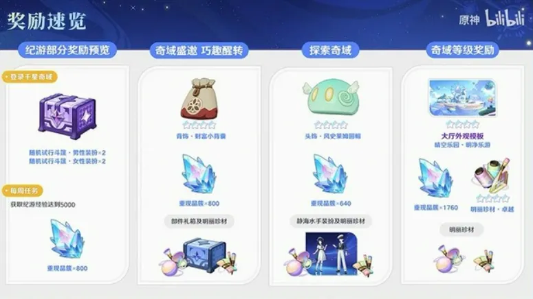 紀遊
