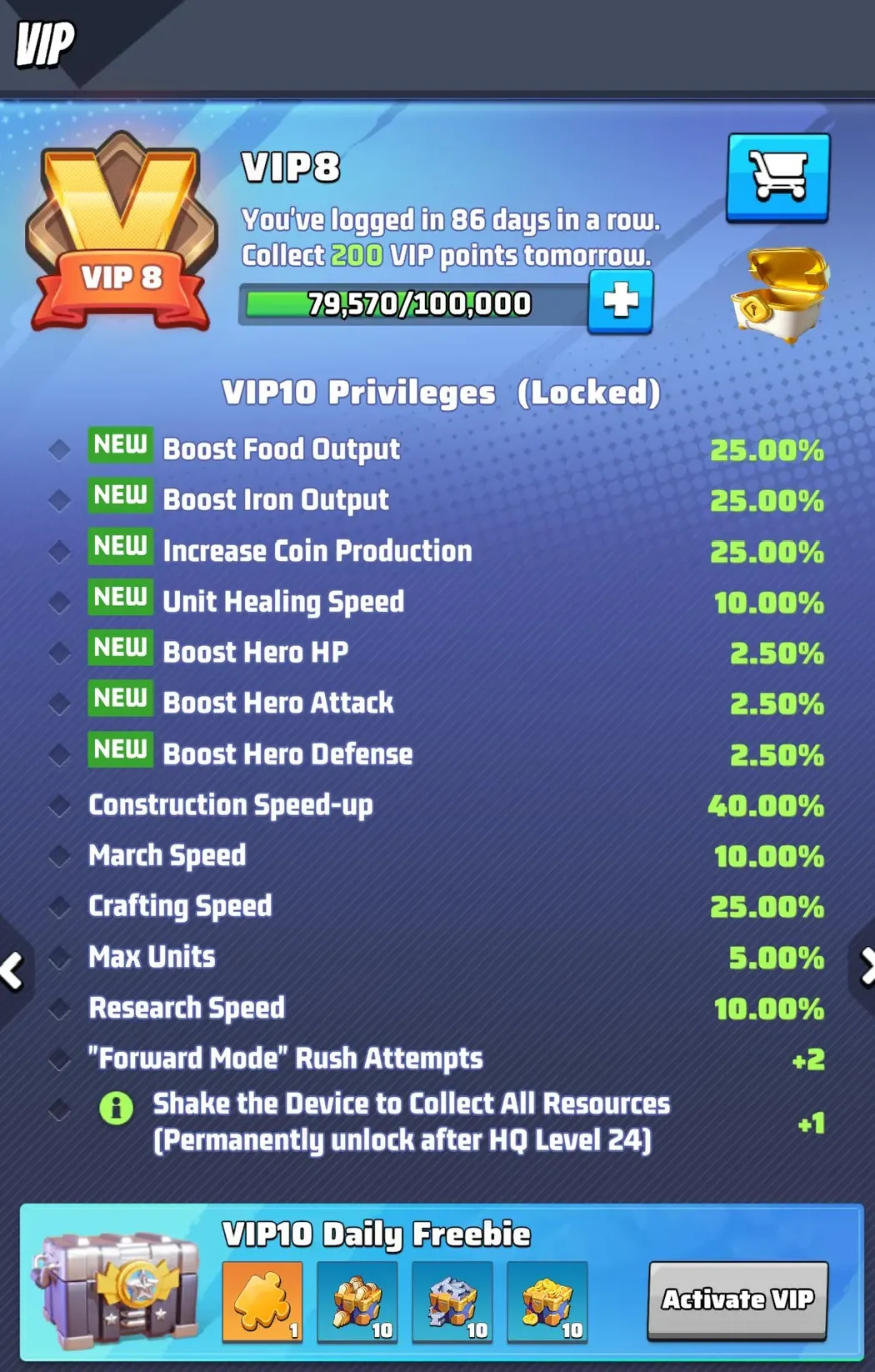 How to Check Your VIP Progress