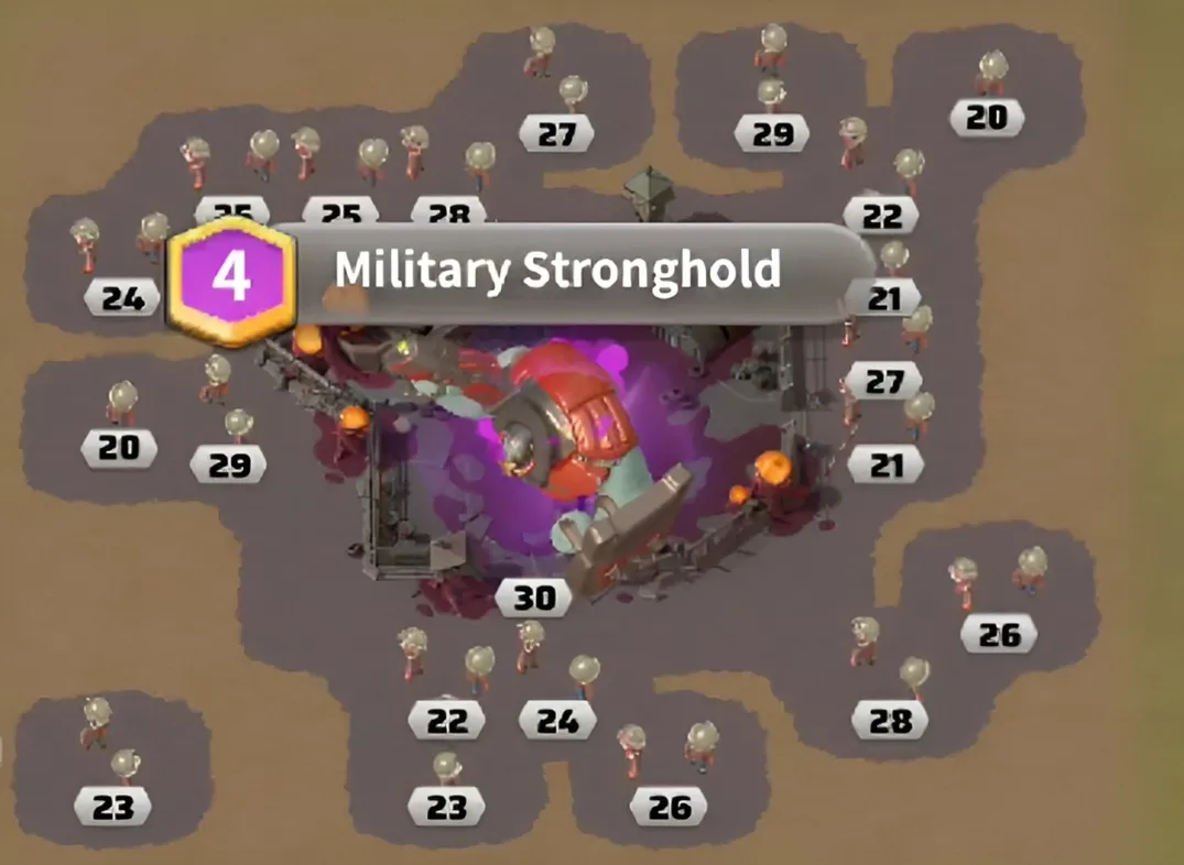 Military Stronghold