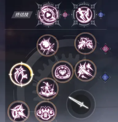 Sugariff Best Skill Setup