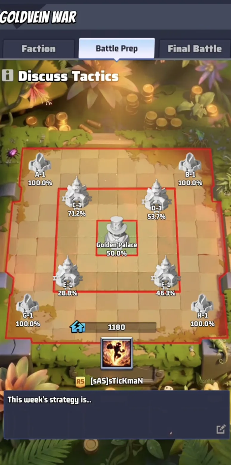 Goldvein War Taktikplan | Last War Survival