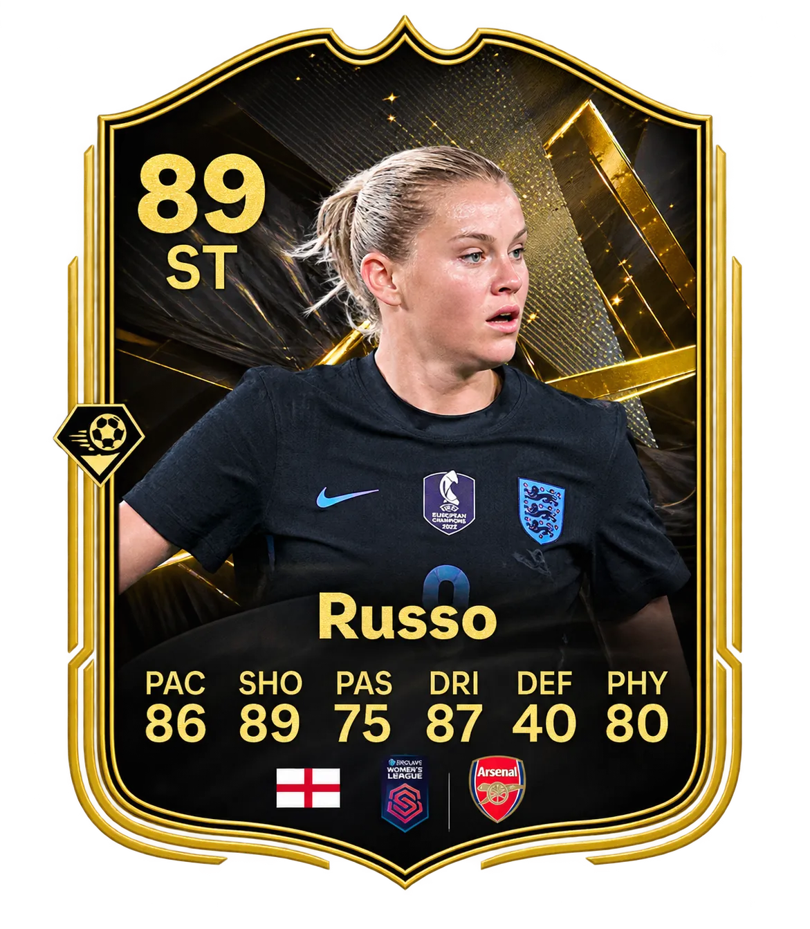 Alessia Russo TOTW 5 89 ST card in FC 27
