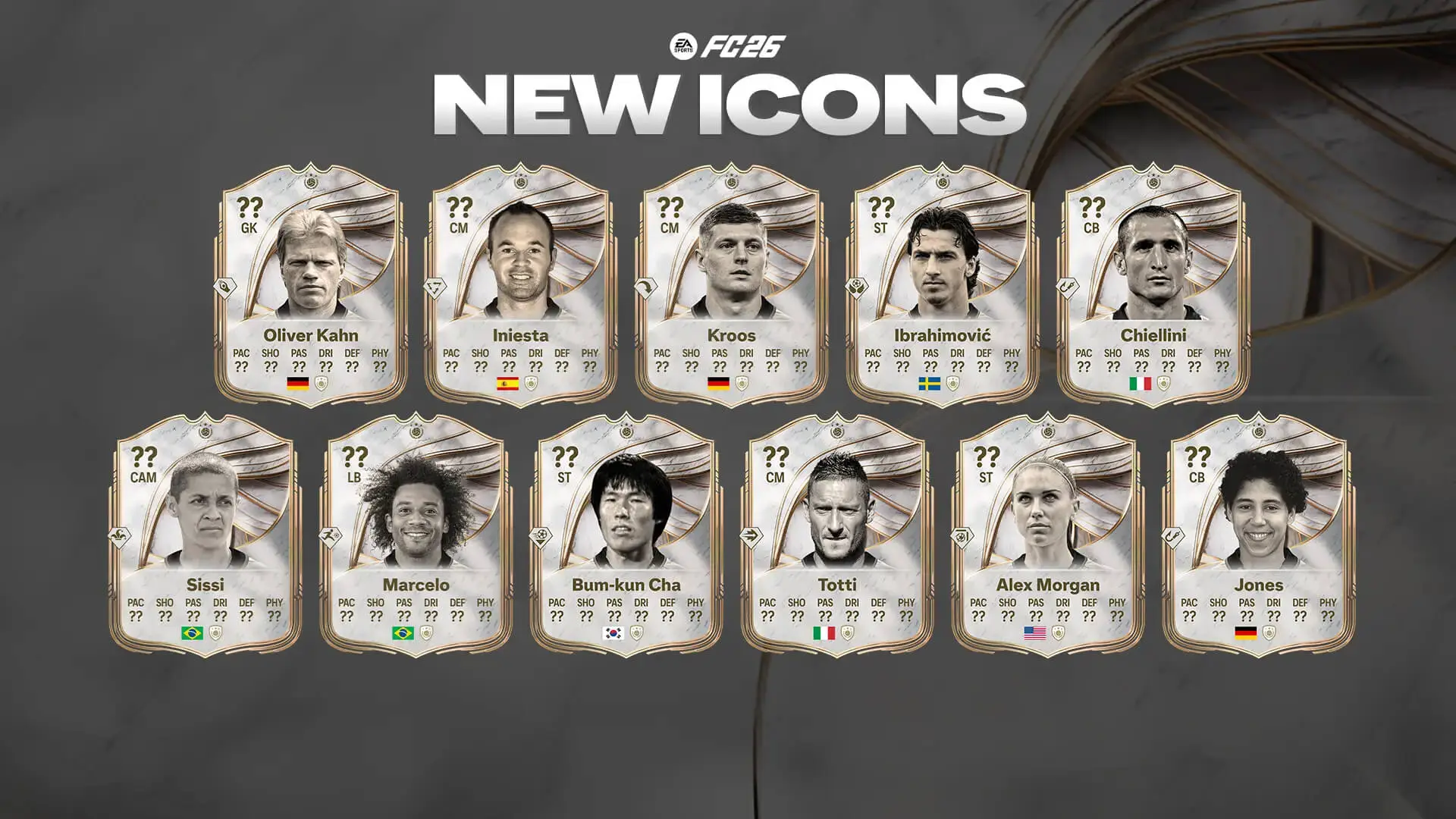 EA FC Coins