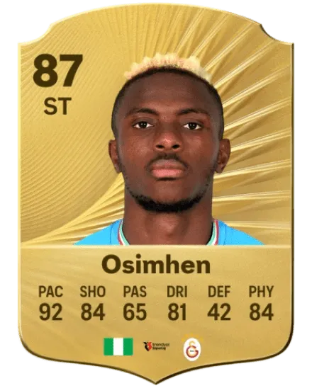 Victor Osimhen -- Galatasaray