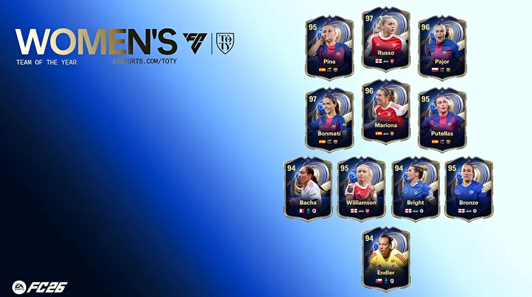 FC 26 TOTY Full Guide