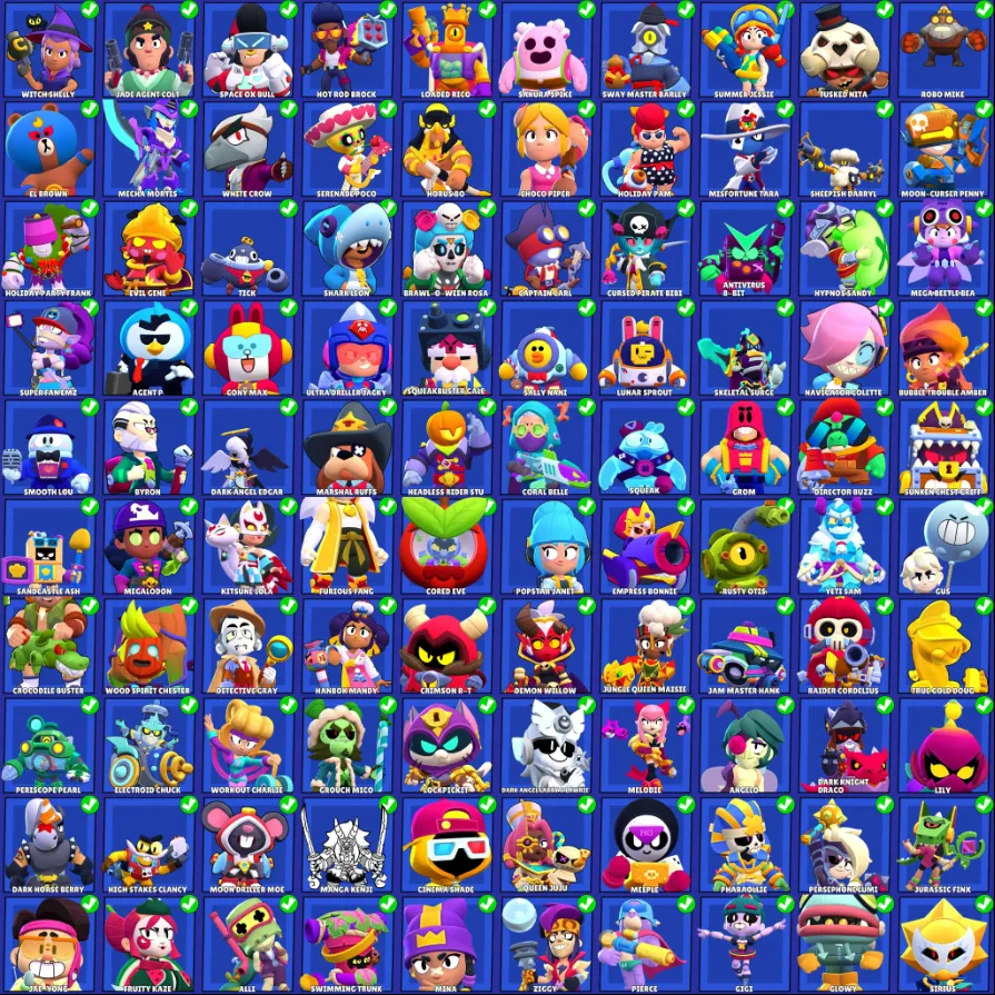 Brawl Stars Charaktere und ihre Verbindungen innerhalb von Starr Park