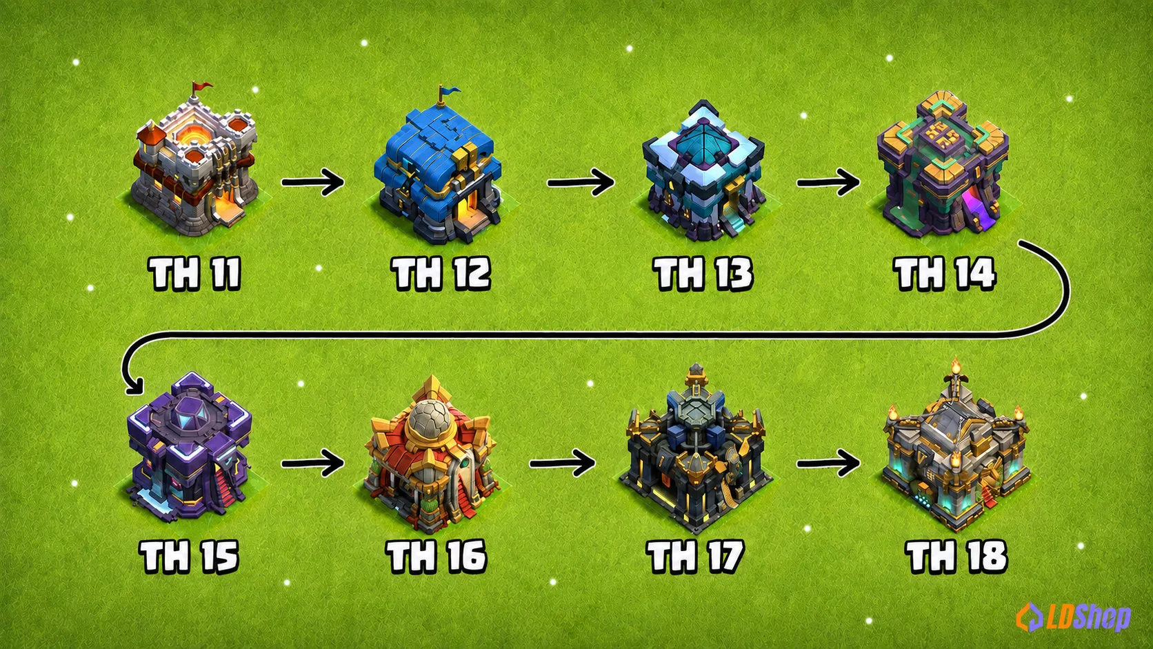 TH11-TH18