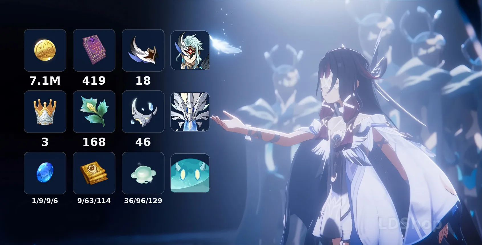 Resumen de Materiales de Columbina