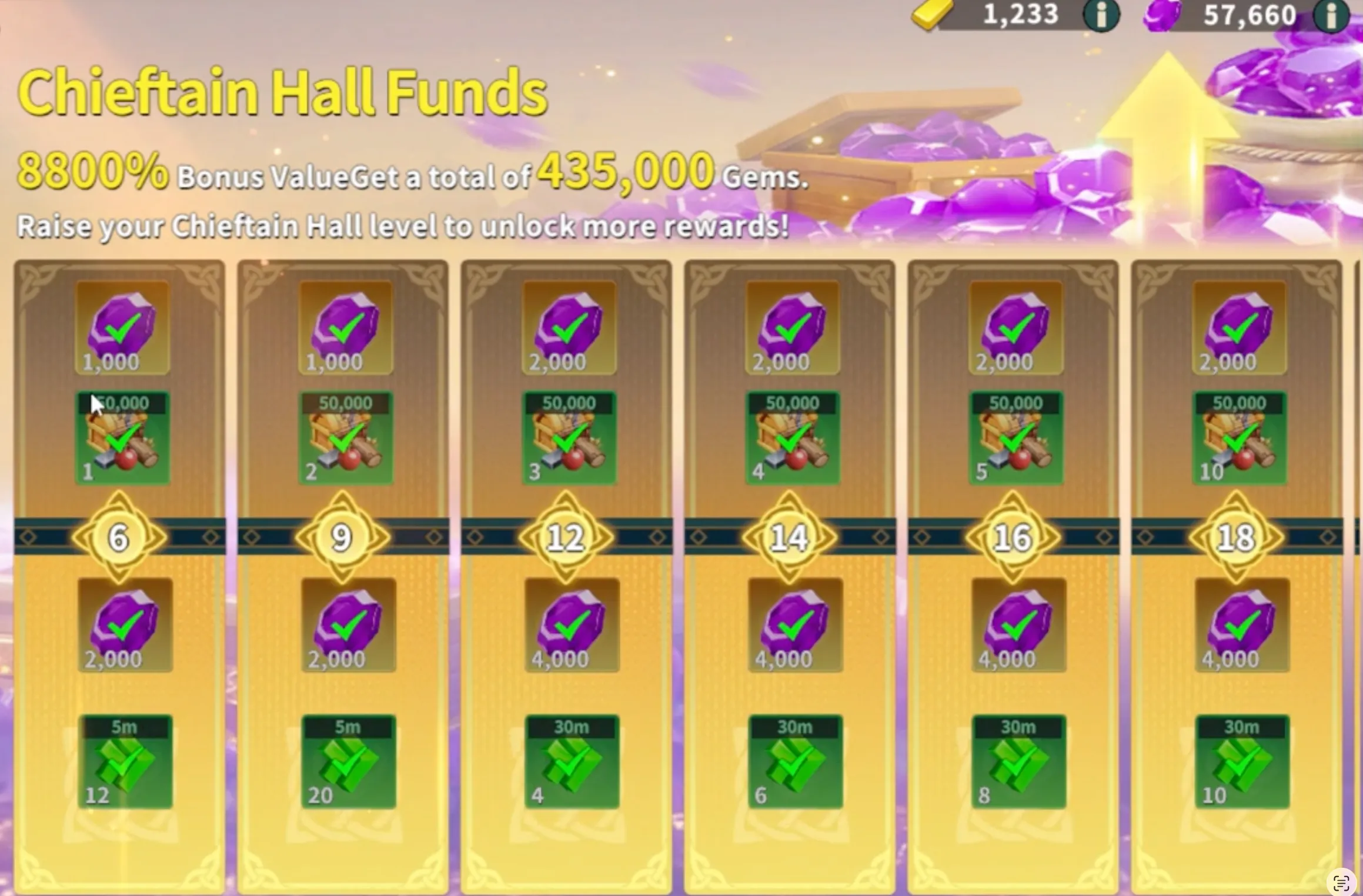 Fate War Chieftain Hall Fund