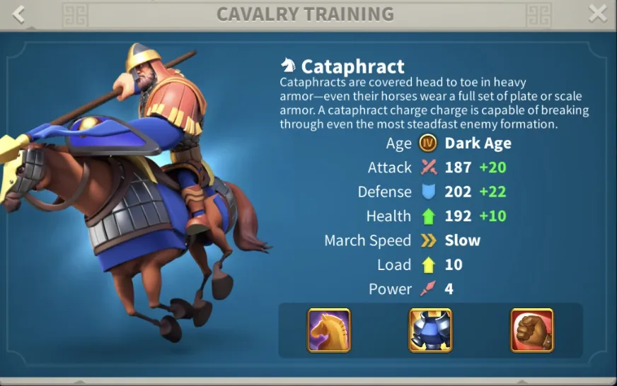 Cataphract
