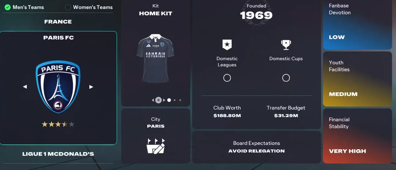 Paris FC