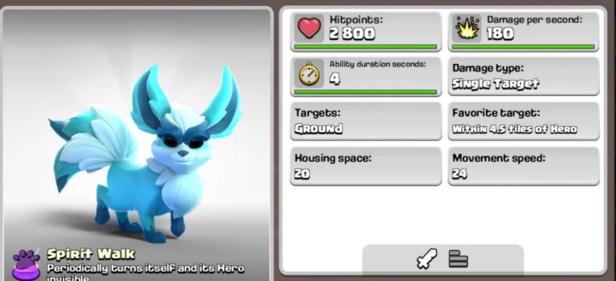 Spirit Fox