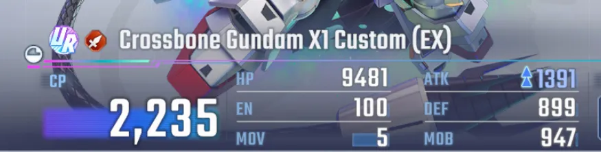 stats spread and ability of Gundams