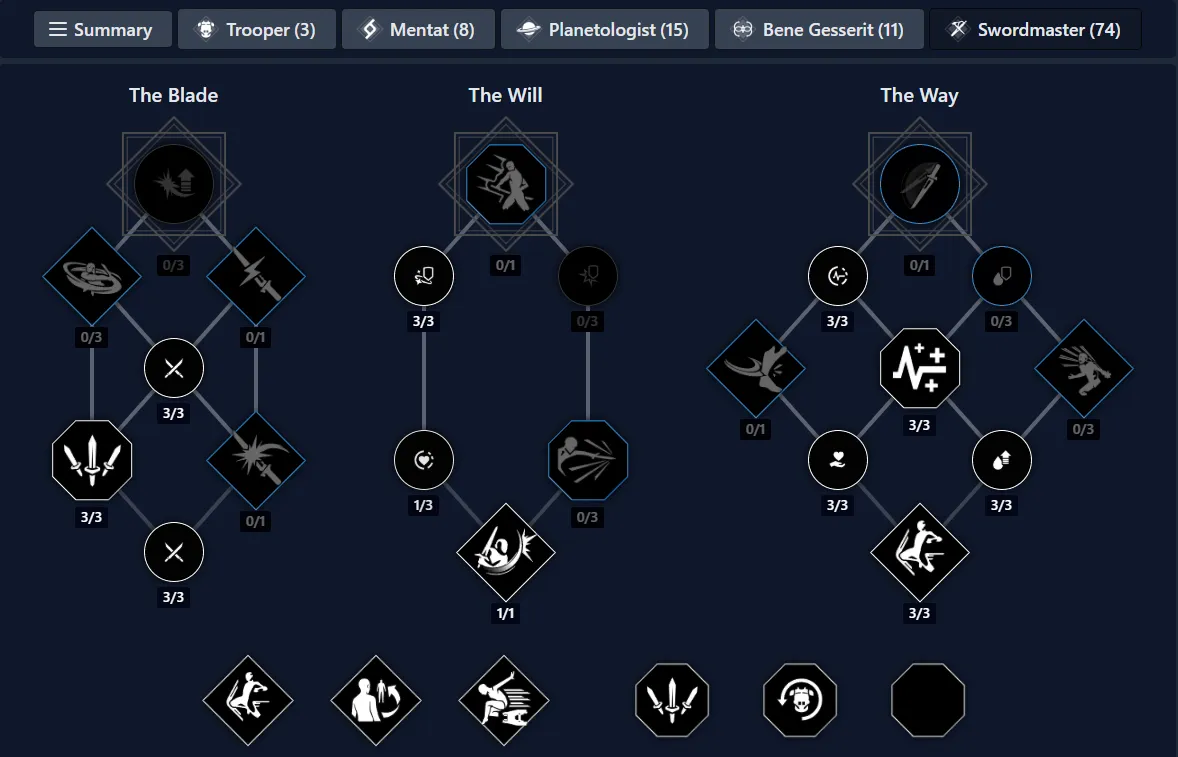 swordmaster skill tree build 
