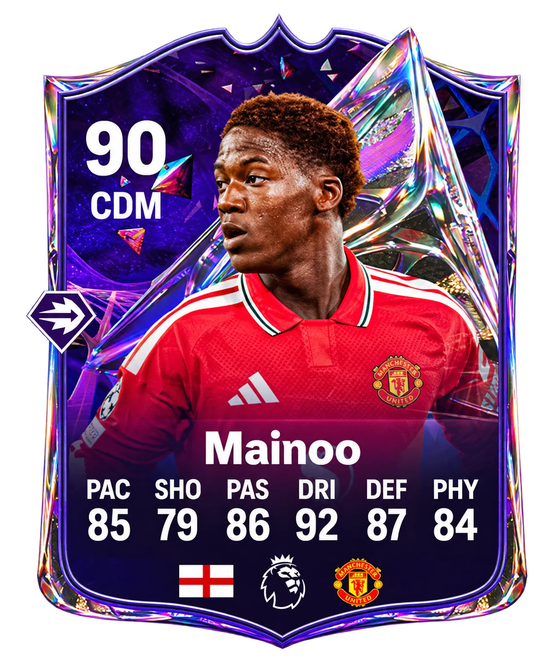 Kobbie Mainoo Future Stars Team 2 candidate in FC 27