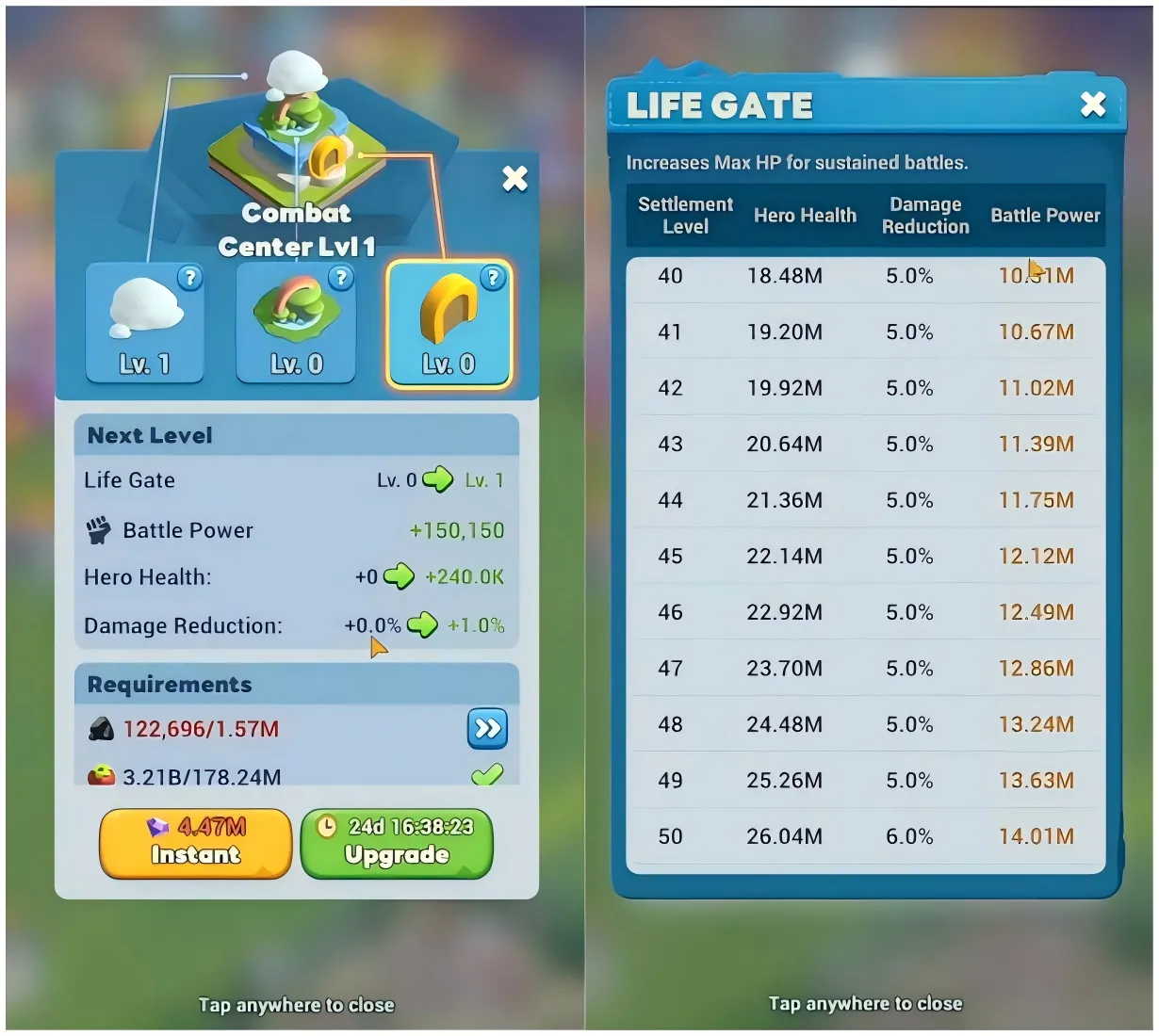 Врата жизни (LIFE GATE)