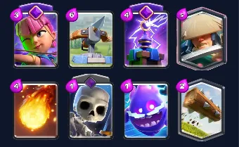 X-Bow 3.3 Cycle