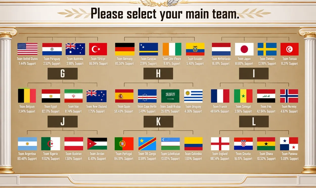 Predict & Win A Permanent Jersey