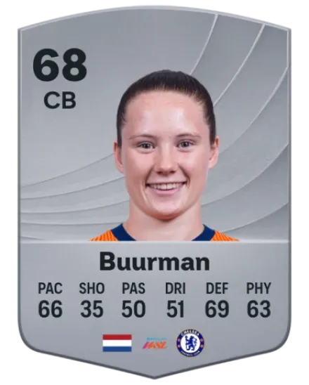 Veerle Buurman