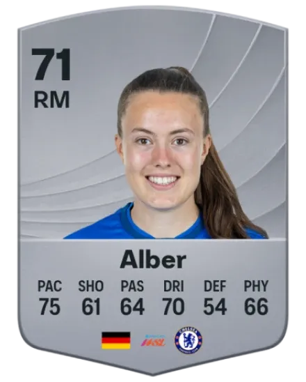 Mara Alber