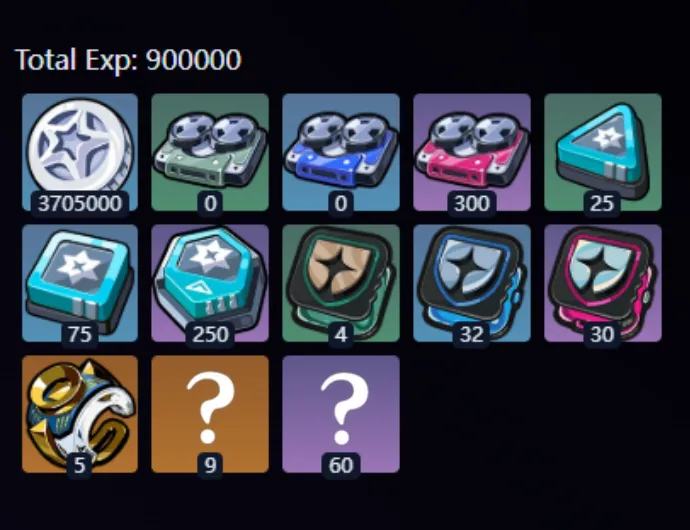 照養成材料概覽