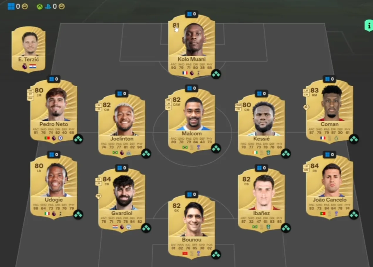 The Popular Upgrade Path: Saudi Pro League + Premier League Hybrid