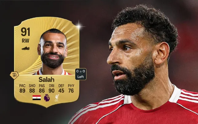 Mohamed Salah