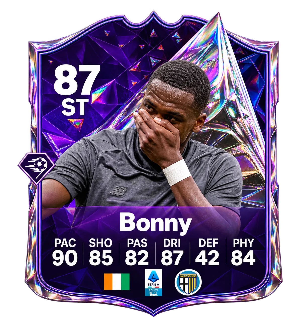 Ange-Yoan Bonny Future Stars 87 ST card in FC 27
